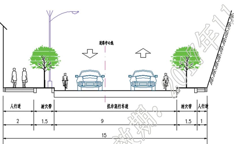 富力城將新建南北道路 建設工程方案出爐