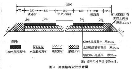 2020年二級建造師《公路工程》章節(jié)考點題:2B312000路面工程